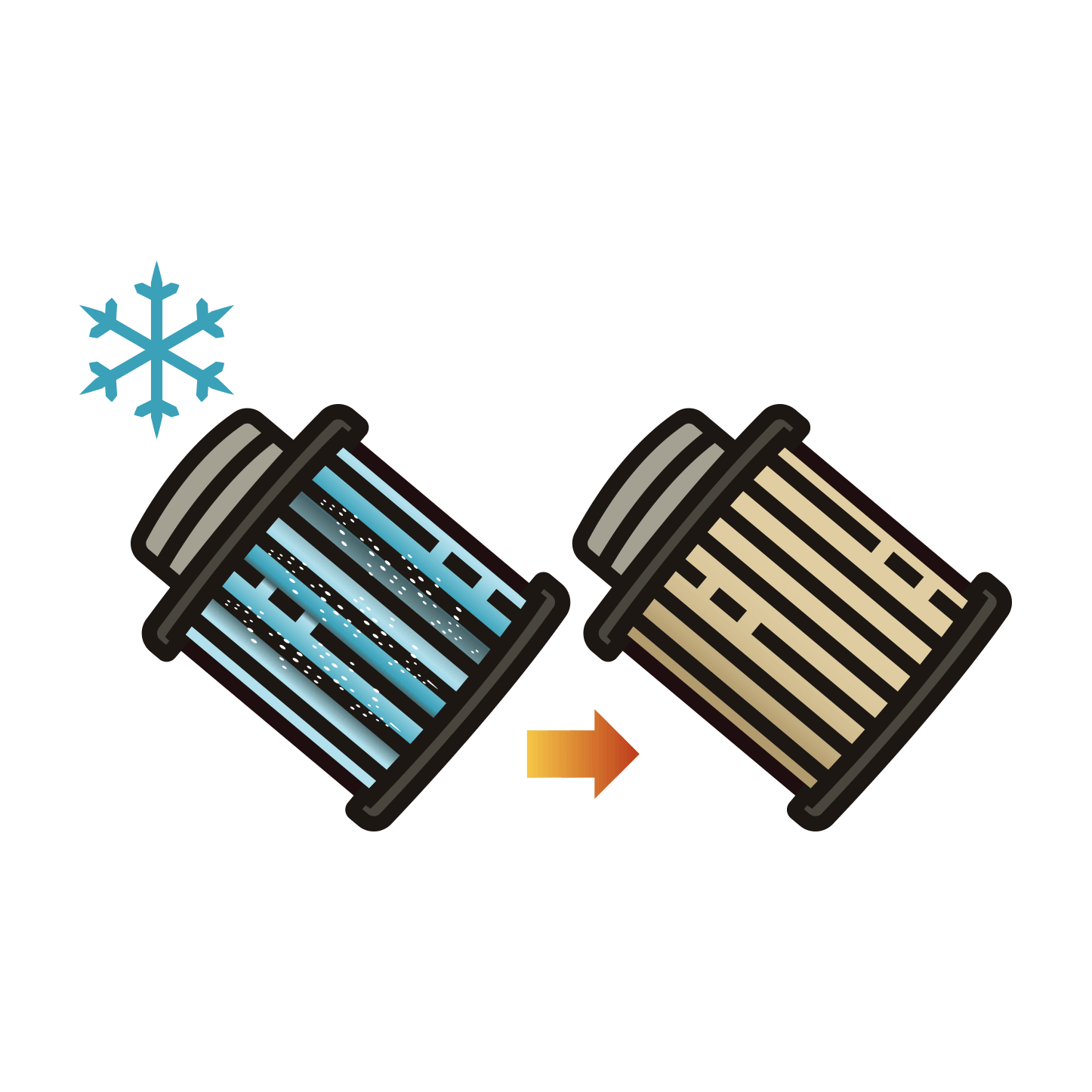 prevents-fuel-from-gelling