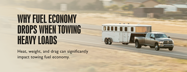 Why Fuel Economy Drops When Towing Heavy Loads: heat, weight, and drag can significantly impact towing fuel economy.