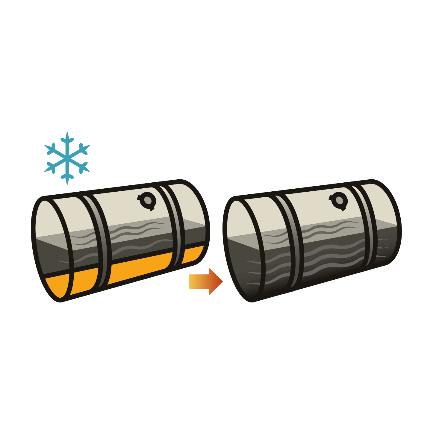 prevents-fuel-from-gelling