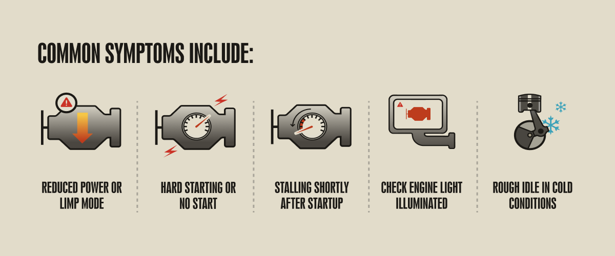 Common Symptoms of Code P0087